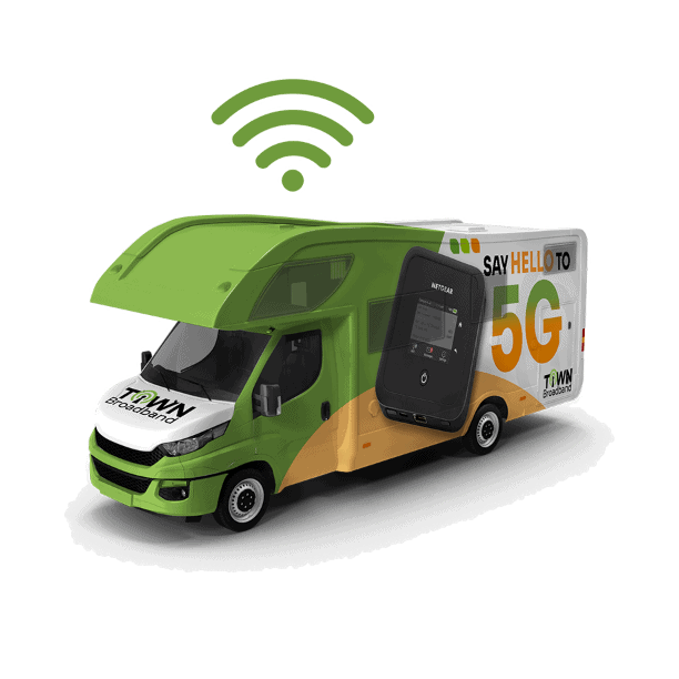 Mobile WiFi Hotspots for RVs and Motorhomes
